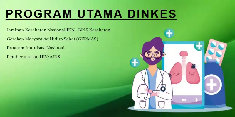 Program Dinkes Aceh Selatan